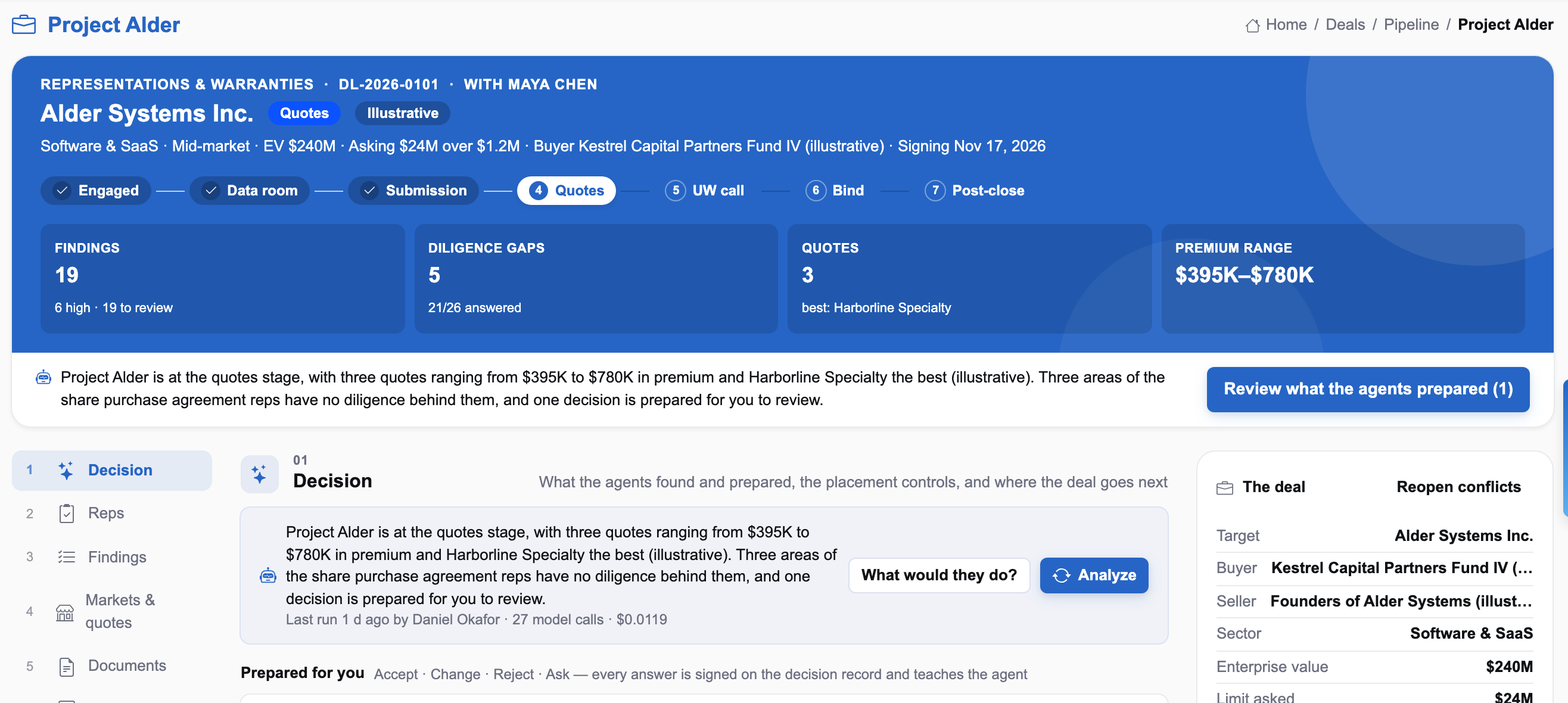 The Deal Workspace for an illustrative software buyout at the quotes stage: the seven-stage strip, findings, diligence gaps, three quotes and the premium range, the agents' narrative and the deal rail
