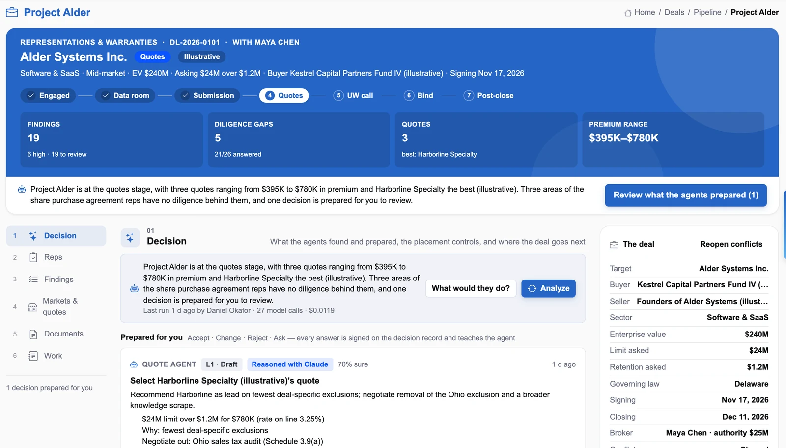The Deal Workspace for an illustrative software buyout at the quotes stage